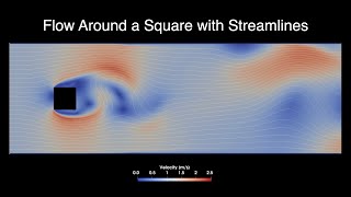 Flow Around a Square with Streamlines [upl. by Aerised586]