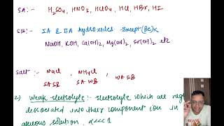 Types of Electrolyte I Ionic Equilibrium I Class 11 [upl. by Aubree956]