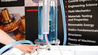 TQ  H4  Fluid Mechanics  Flow through an Orifice [upl. by Eirellam]