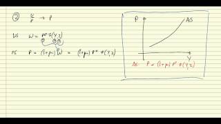 Aggregate Supply AS curve [upl. by Rees]