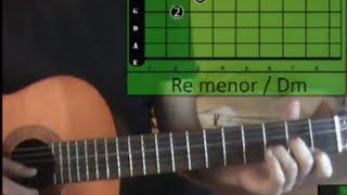 Cómo tocar quotHoy tengo gana de ti  versión Alejandro Fernandez y Cristina Aguileraquot Guitarra [upl. by Baiss]