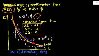 Minimisasi biaya  Bagian 4 MRTS  wr 1 [upl. by Einnal]