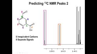 Lec16  Carbon 13C NMR [upl. by Meehan]