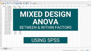 Mixed Design ANOVA in SPSS [upl. by Siro]