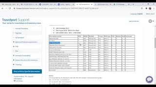 How to issue EMD voucher on Galileo [upl. by Atteugram]