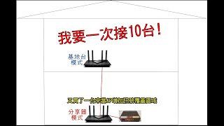 IP分享器無線基地台AP模式設定解說 [upl. by Arlen877]