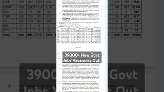 39000 New Govt Jobs Vacancies Out 🤞 [upl. by Aryc13]