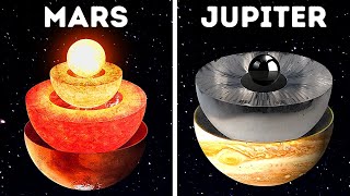 What Planets Insides Look Like [upl. by Eeryn]