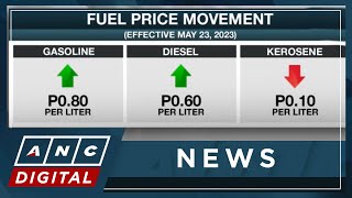 Diesel gasoline price hike set this week  ANC [upl. by Peirce]