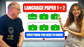 English Language Paper 1 and 2  Everything You Need To Know [upl. by Wehtta]