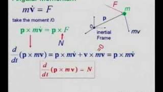 Lecture 11  Introduction to Robotics [upl. by Hnahk]