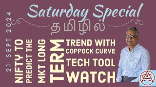 stockmarket Nifty To predict the Mkt long term trend with coppock curve Tech Tool watch [upl. by Anih]