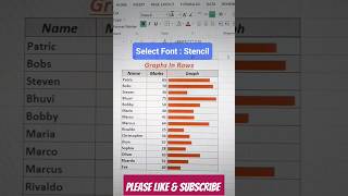 rept  rept function in excel bar chart [upl. by Wallache]