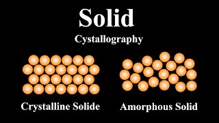 Crystalline and amorphous Solids  Crystallography  Dr Ilham [upl. by Wehner697]