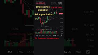 Bitcoin price prediction 🔥 Crypto news 🔥 Bitcoin price analysis bitcoinnews crypto btcnews btc [upl. by Barnabas333]