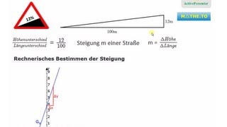 Das Steigungsdreieck und Berechnung der Steigung an Beispielen mit dem Differenzenquotient [upl. by Durarte377]