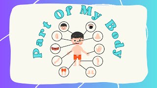 Body Parts for Toddlers Easy and Fun Learning  Body Parts Song for Kids  Educational Video [upl. by Aehsila]