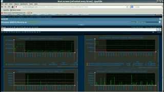 Zabbix Windows Server Memory and Processor Stress Test [upl. by Priebe]