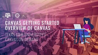 Canvas Getting Started Overview of Canvas [upl. by Nalliuq]