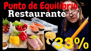 Punto de equilibrio  área de oportunidad de un restaurante ¿Tu restaurante controla el stock [upl. by Drooff468]