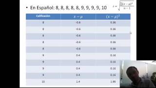 09 Medidas de dispersión [upl. by Philipp66]