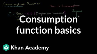 Consumption function basics  Macroeconomics  Khan Academy [upl. by Llemaj]