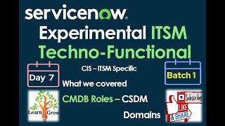 ITSM Batch 1  Day 7  CMDB Role  CSDM  Domains Shorts Short [upl. by Lemyt319]