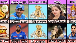 Comparison Virender Sehwag vs Rohit Sharma  Virender Sehwag vs Rohit Sharma [upl. by Alodee]