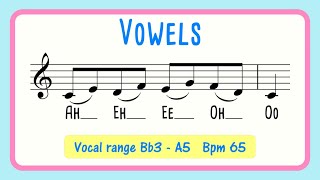 Vowels Singing Exercise Intervals of Thirds  Ah Eh Ee Oh Oo [upl. by Zanlog]