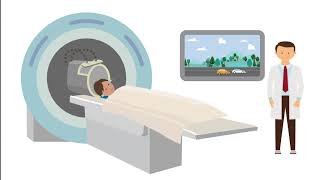 What is an MRI [upl. by Heddi]