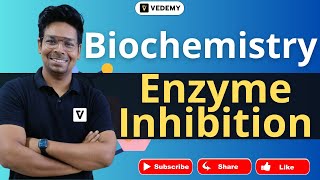 Enzyme Inhibition  Biochemistry  By Virendra Singh  CSIR  GATE  DBT  ICMR  CUET  IIT JAM [upl. by Oneg]