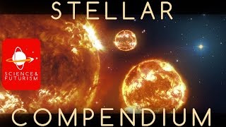 The Stellar Compendium [upl. by Lorrac]