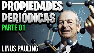 Tema 07  Química  Propiedades periódicas 01 [upl. by Iatnahs]