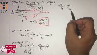 32 OPAMP as inverting Amplifier  EC Academy [upl. by Marela485]