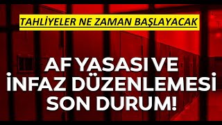 af Yasası infazdüzenlemesi cezaindirimi afhaber afsondakika ehliyetaffı genelaf ensonhaber [upl. by Duax]