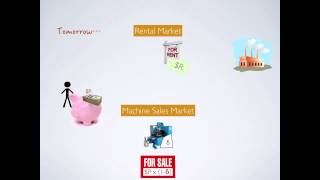 Lecture 2 Consumption Saving and Investment Part I [upl. by Sigismundo]