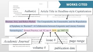 Introduction to Citation Styles MLA 9th ed [upl. by Brocky]