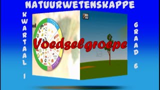 Voedselgroepe Deel 5 [upl. by Weisman]