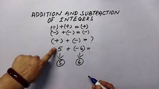 Addition and subtraction of Integers class 7 [upl. by Medea]