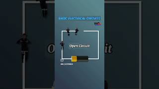 Basic electrical circuitsseries parallelOpen circuit dhort Circuit [upl. by Auginahs]