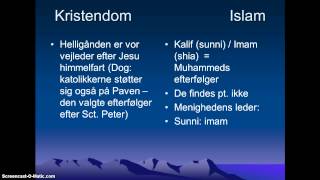 Islam og Kristendom  kort sammenligning [upl. by Isiahi]