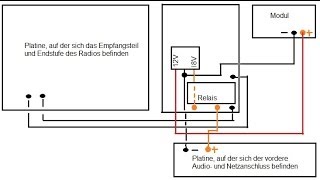 Makita Radio  Blockschaltbild für den Anschluss eines mp3Moduls mit Relais und Festspannungsregler [upl. by Arliene526]