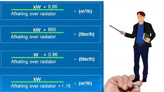 Forindstilling af radiator ventil [upl. by Selrac]