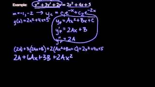 Method of Undetermined Coefficients  NonHomogeneous Differential Equations [upl. by Hourigan]