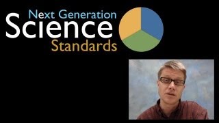 NGSS  Next Generation Science Standards [upl. by Mossolb]