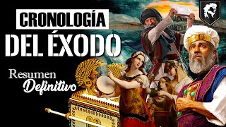 Resumen del Éxodo a la Conquista en Orden Cronológico  Fechas Historia y Biblia 🗺🔍 [upl. by Beckett]