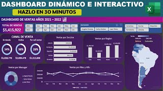 Cómo Crear un IMPRESIONANTE DASHBOARD Dinámico en Excel Paso a Paso y en Solo MEDIA HORA 😱 [upl. by Tamer219]