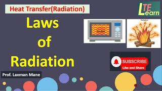 Laws of RadiationPlanck’s Law Wein’s Displacement Law Stefan Boltzmann Law Kirchoff’s Law [upl. by Eirrehc]