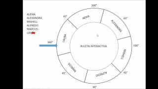 Ruleta Power Point [upl. by Aiello]