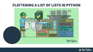 Methods to Flatten a List of Lists in Python [upl. by Ruthven]